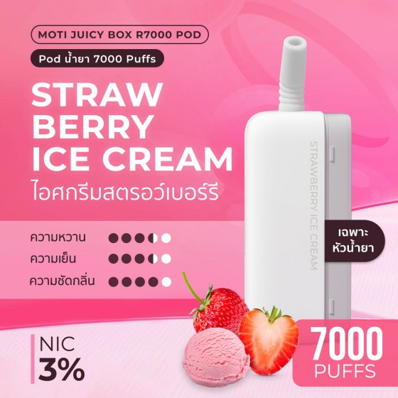 หัวน้ำยา MOTI Juicy Box R7000 (ไอศกรีมสตรอว์เบอร์รี)