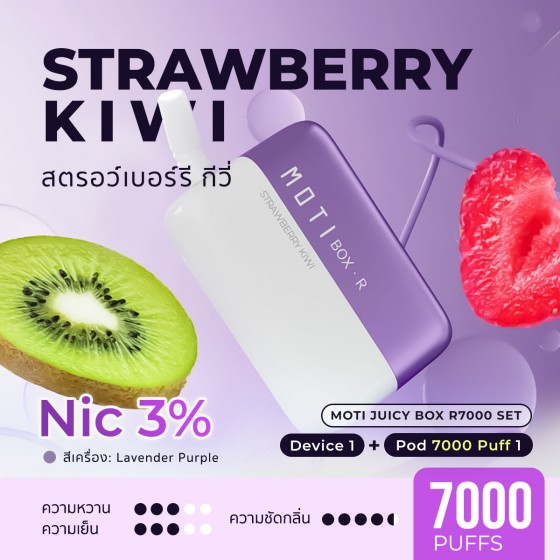 MOTI Juicy Box R7000 Set (สตรอว์เบอร์รี กีวี่)