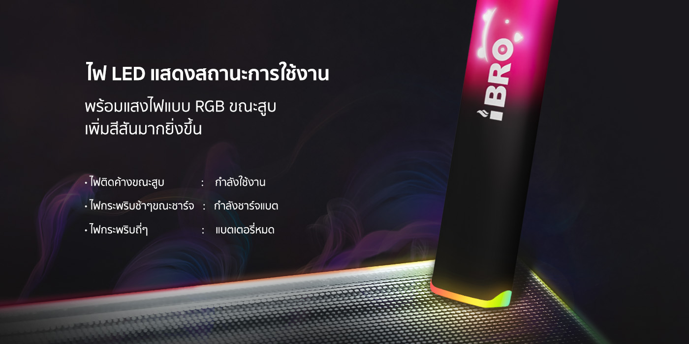 iNWPOD LNWPOD lNWPOD เทพพ็อด เทพพอด เทพพอต vape device and disposable iBro รายละเอียดสินค้า 4